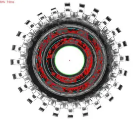 Automotive Commutator Defect Detection System